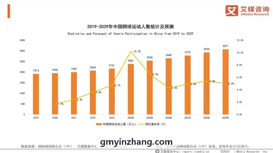 K8网控制台大屏界面